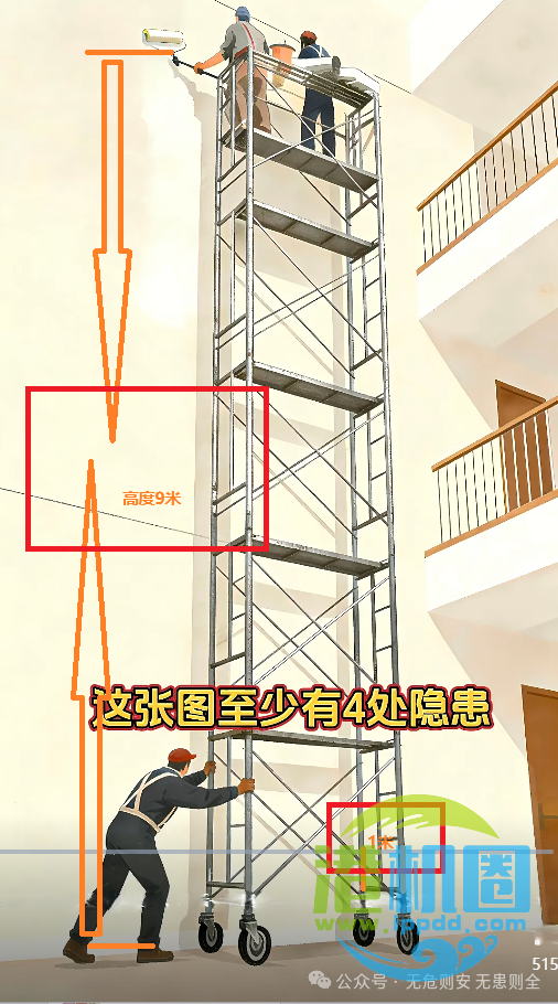 【隐患排查】移动式登高操作平台隐患排查图集