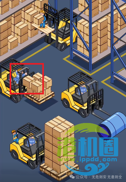 【隐患排查】叉车作业隐患排查图集
