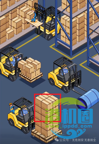 【隐患排查】叉车作业隐患排查图集