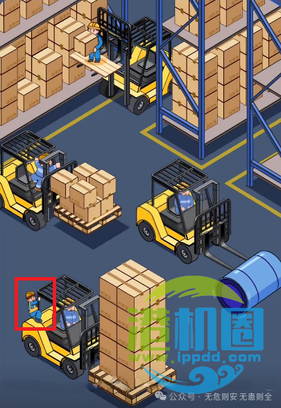 【隐患排查】叉车作业隐患排查图集