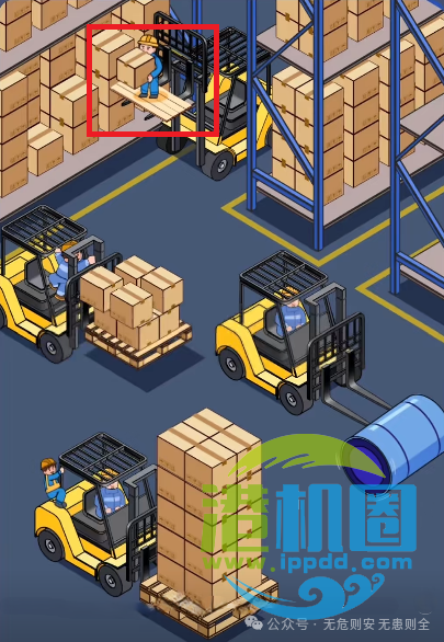 【隐患排查】叉车作业隐患排查图集