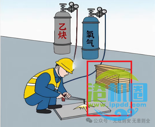 【隐患排查】焊接切割作业隐患排查图集（二）