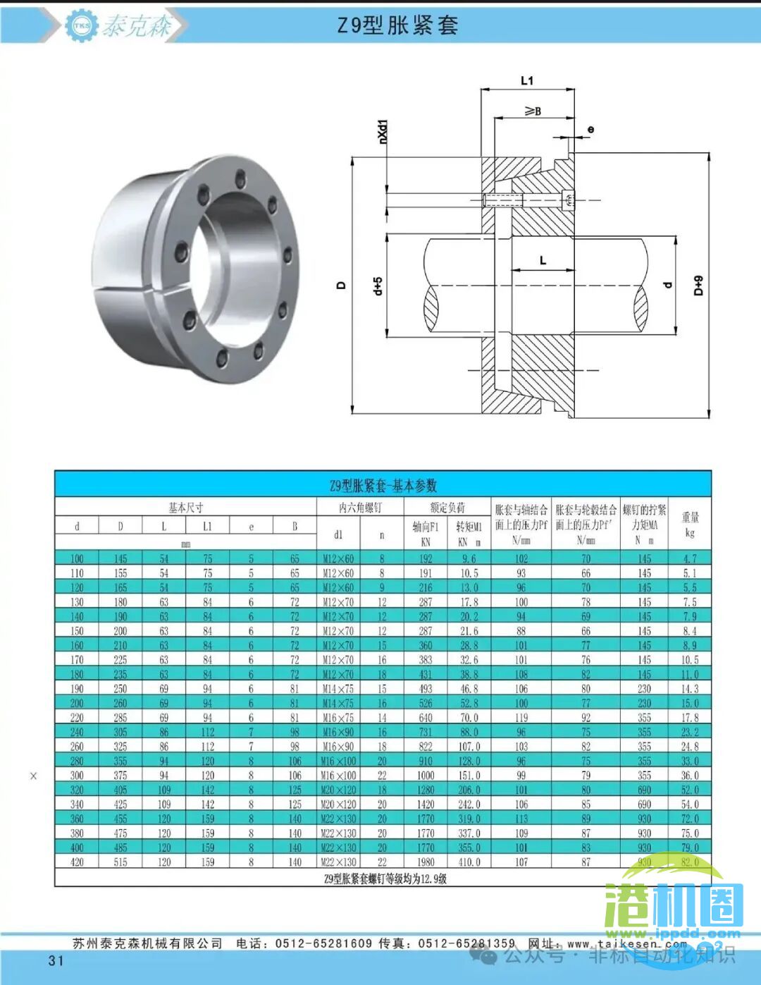 机械设计中胀套的使用场合及应用