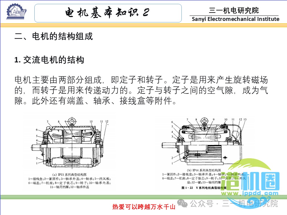 [电机基本知识]：电机的分类与型号（转载自三一机电研究院）