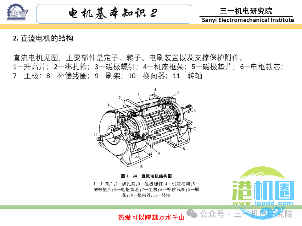 [电机基本知识]：电机的分类与型号（转载自三一机电研究院）