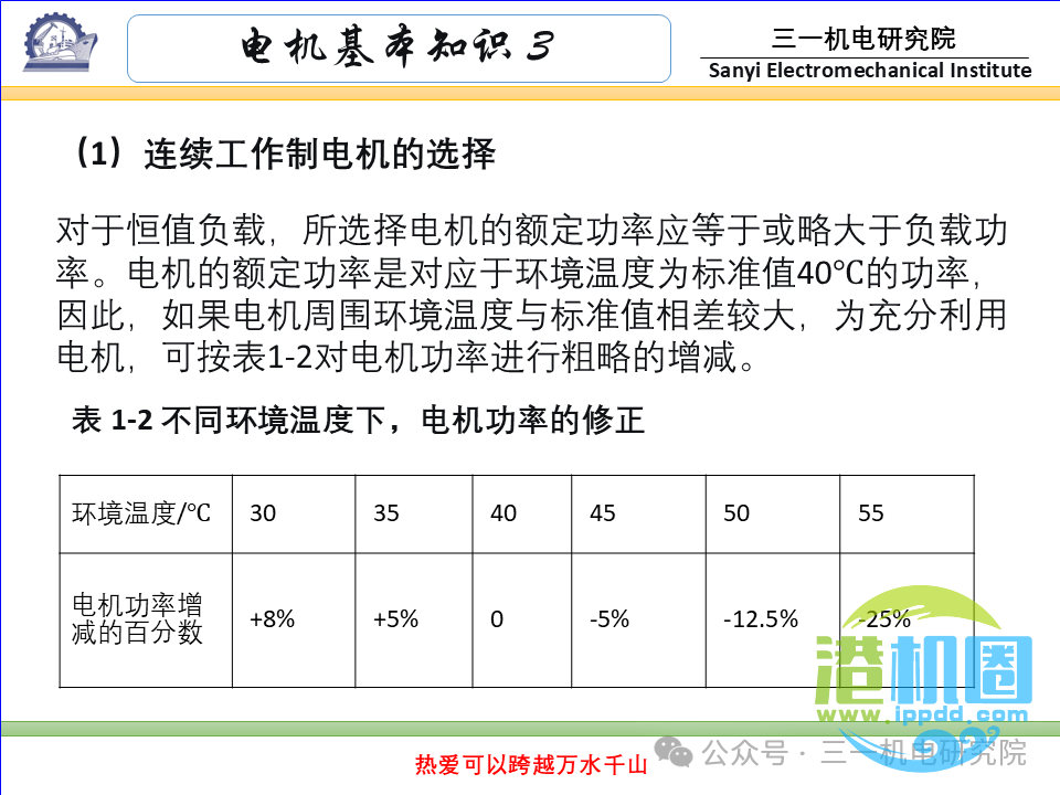 [电机基本知识]：电机的分类与型号（转载自三一机电研究院）