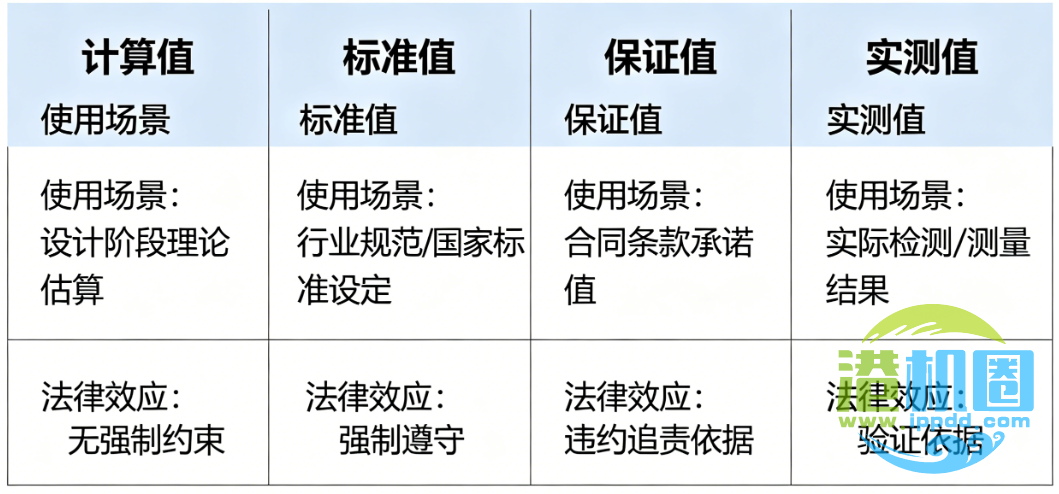 变压器空载损耗:从技术定义到合同法律效应的全面解析