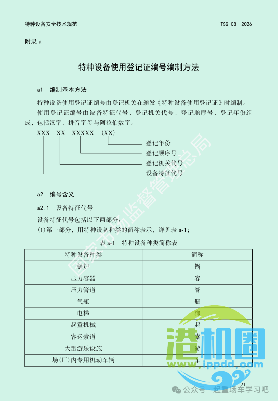 最新《特种设备使用管理规则》2026版