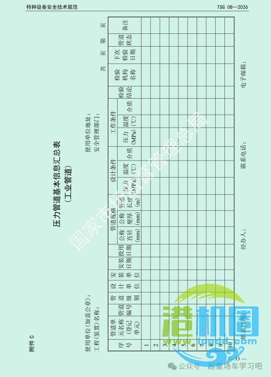 最新《特种设备使用管理规则》2026版