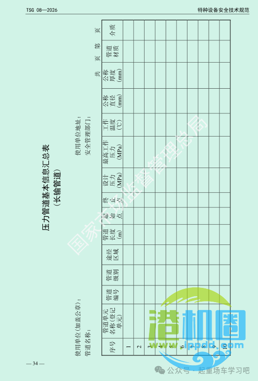 最新《特种设备使用管理规则》2026版