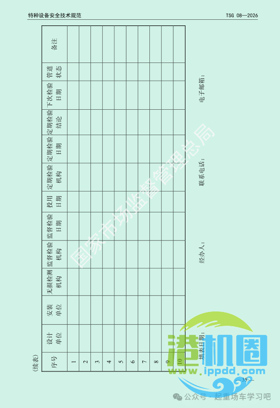 最新《特种设备使用管理规则》2026版
