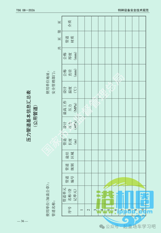 最新《特种设备使用管理规则》2026版