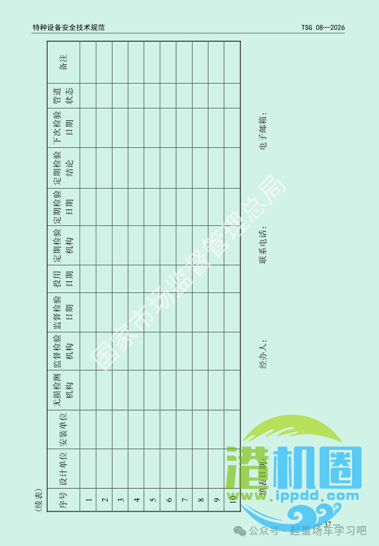 最新《特种设备使用管理规则》2026版