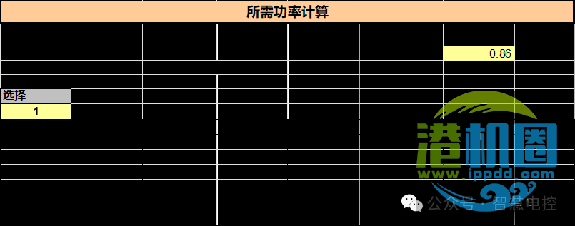 转载 | 起重机电气系统设计技术分享 • 王吉明