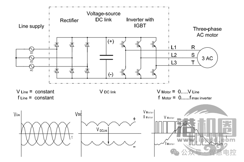 转载 | 起重机电气系统设计技术分享(续) • 王吉明