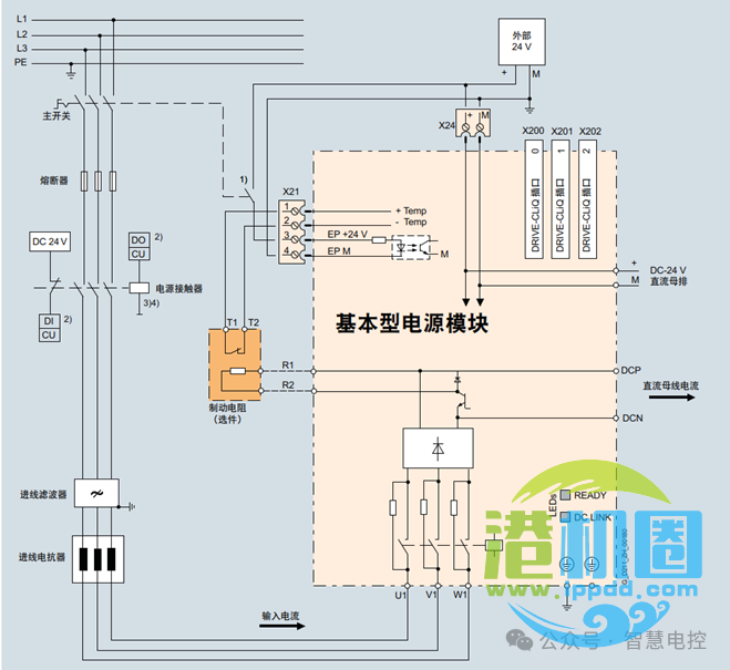 转载 | 起重机电气系统设计技术分享(续) • 王吉明