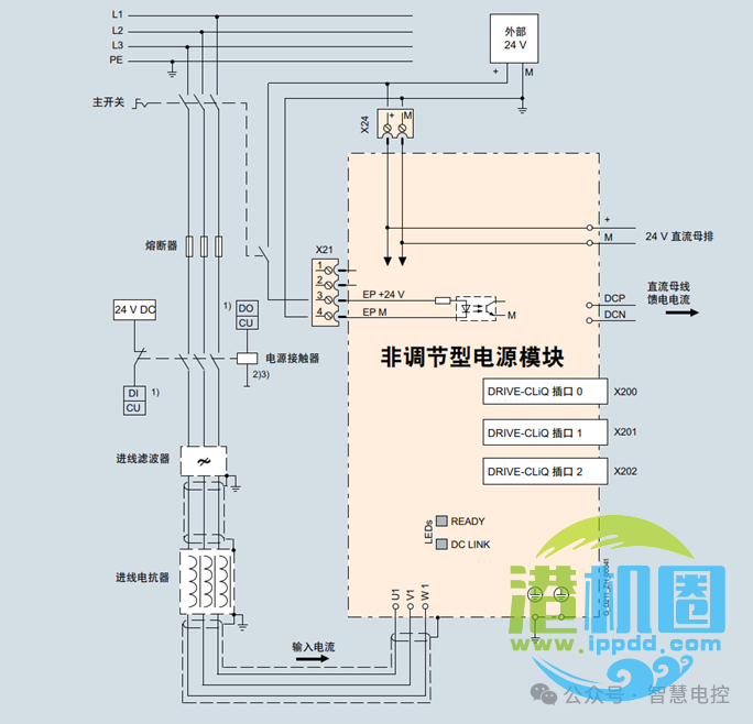转载 | 起重机电气系统设计技术分享(续) • 王吉明