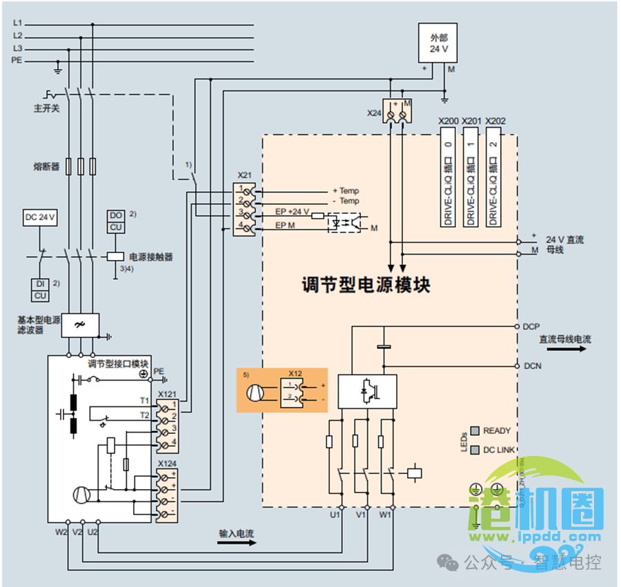 转载 | 起重机电气系统设计技术分享(续) • 王吉明