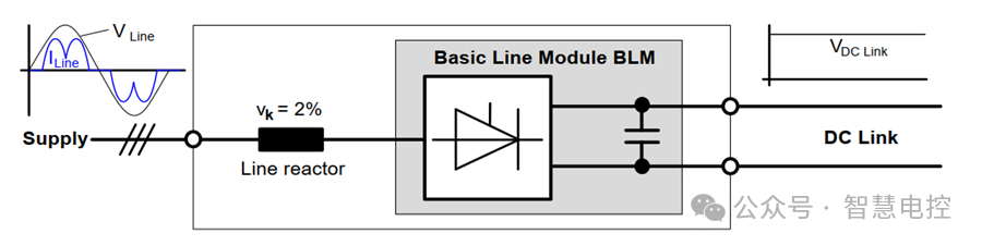 转载 | 起重机电气系统设计技术分享(续) • 王吉明