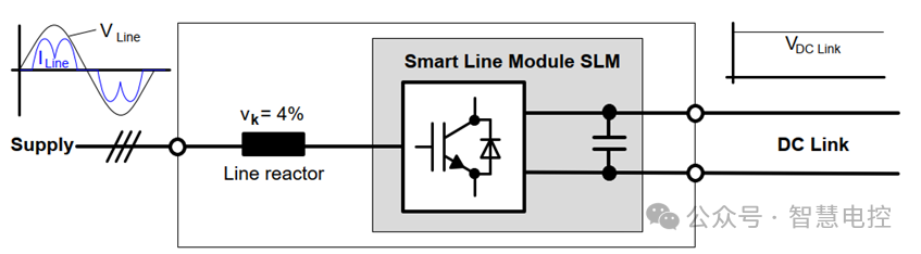 转载 | 起重机电气系统设计技术分享(续) • 王吉明