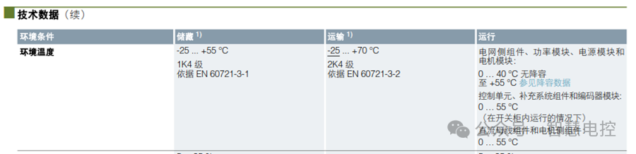 转载 | 起重机电气系统设计技术分享(续) • 王吉明