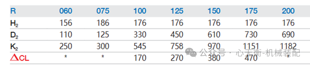 拖链应用长度计算及介绍