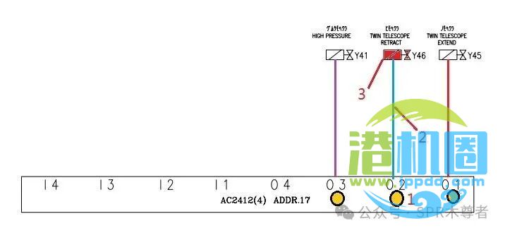 SPR木尊者 | 振华双箱吊具206#中锁下无动作