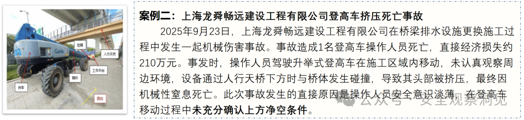移动式登高车事故案例及管控建议