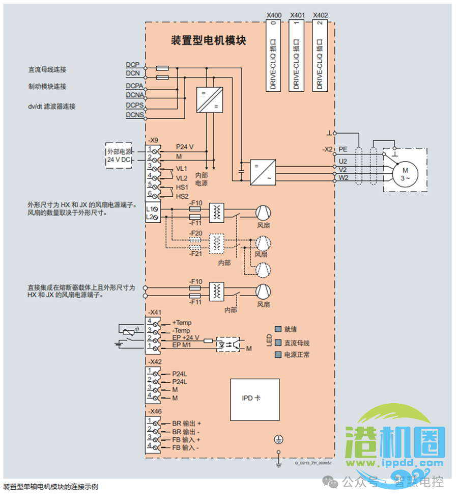 转载 | 起重机电气系统设计技术分享(续)2 • 王吉明