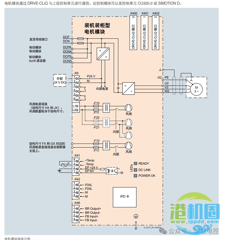 转载 | 起重机电气系统设计技术分享(续)2 • 王吉明