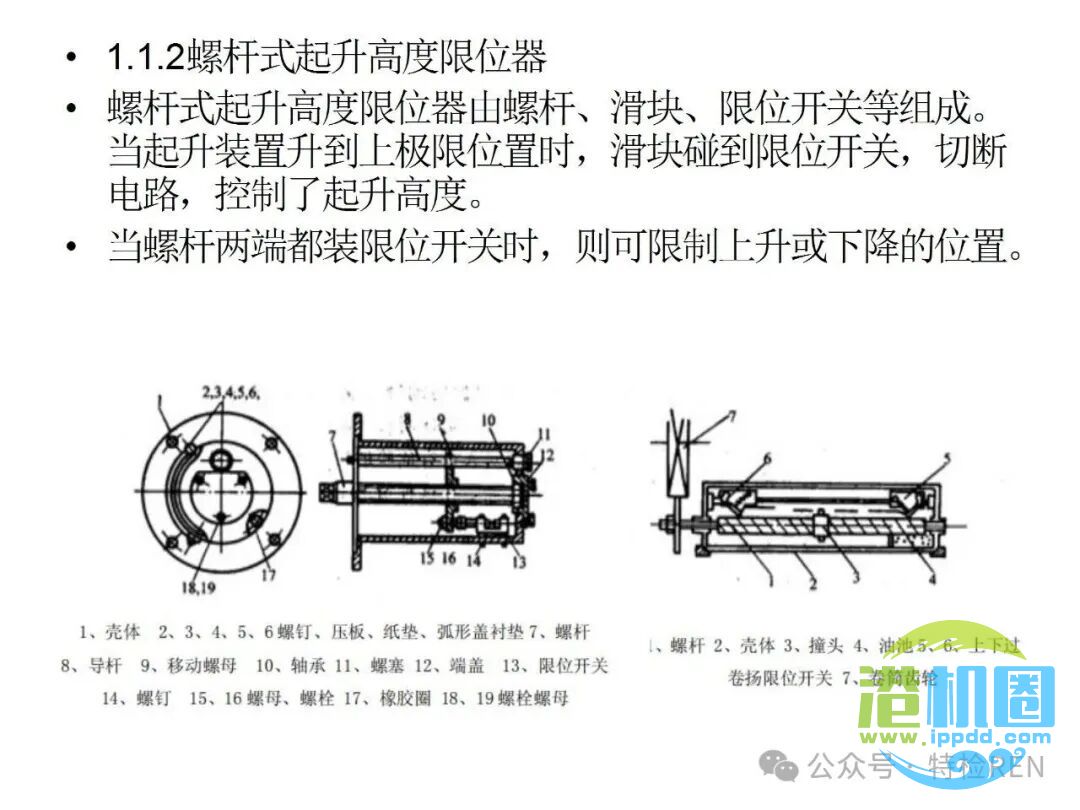 从特检部门的角度认识起重机械安全保护和防护装置