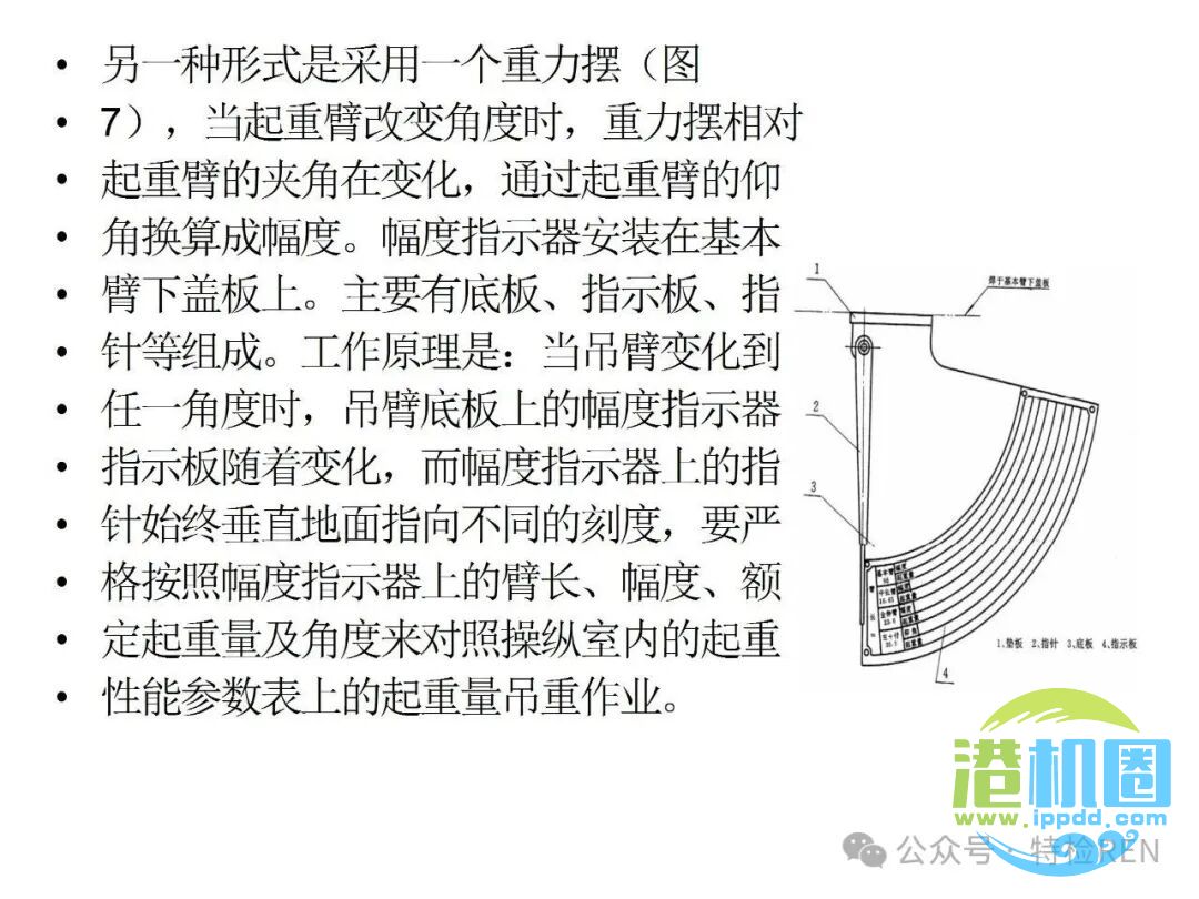 从特检部门的角度认识起重机械安全保护和防护装置