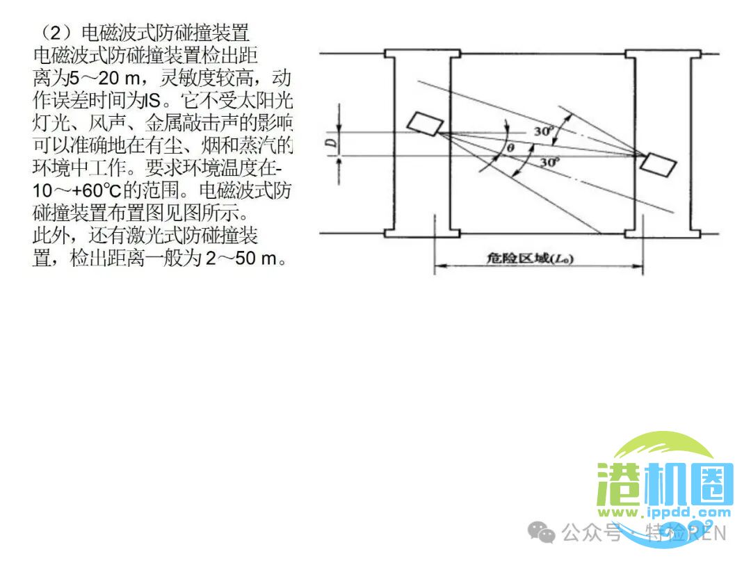 从特检部门的角度认识起重机械安全保护和防护装置