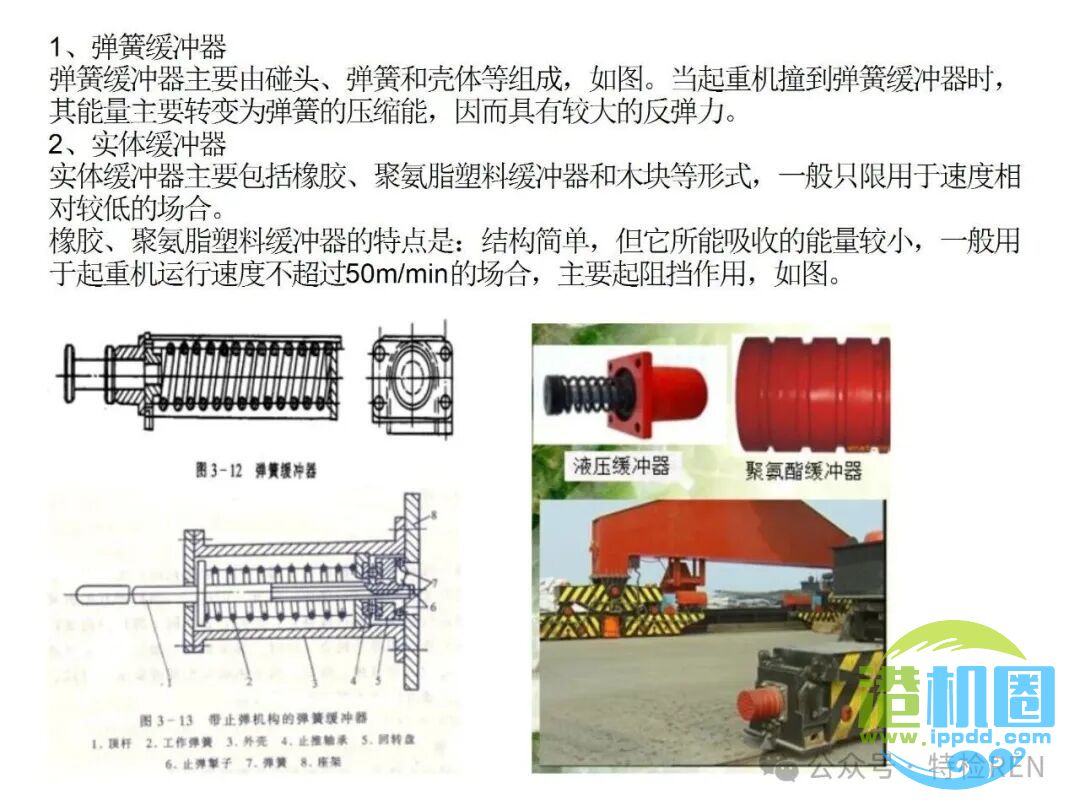 从特检部门的角度认识起重机械安全保护和防护装置