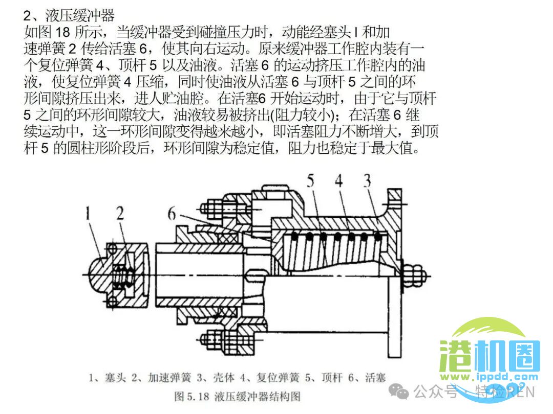 从特检部门的角度认识起重机械安全保护和防护装置