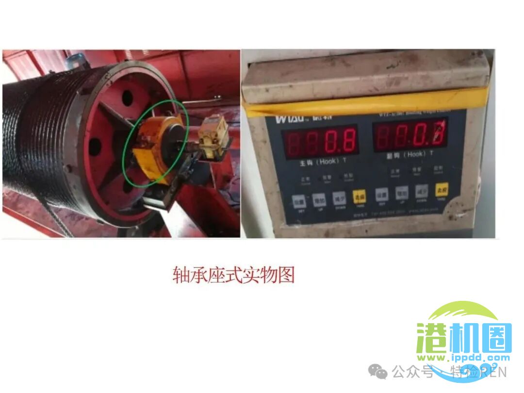从特检部门的角度认识起重机械安全保护和防护装置