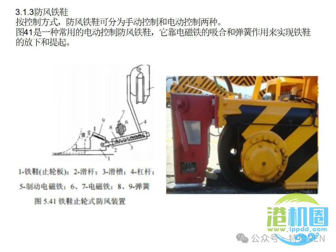 从特检部门的角度认识起重机械安全保护和防护装置