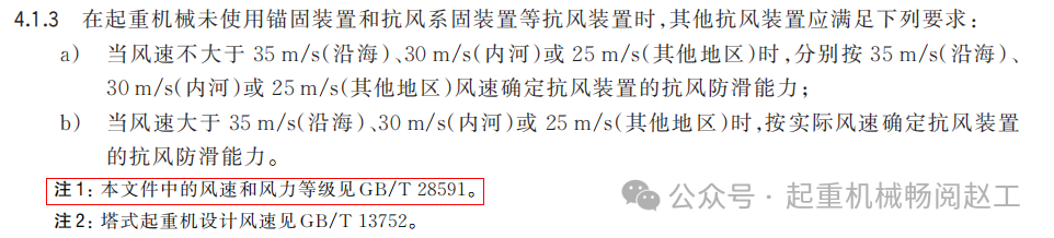 转载 | 起重机械抗风防滑技术规范,国家标准GB/T 47722-2026