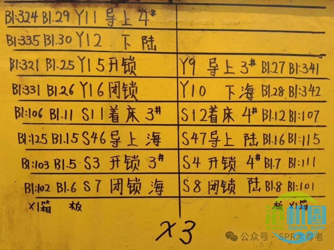 三期布罗马双箱吊具电气快查图表