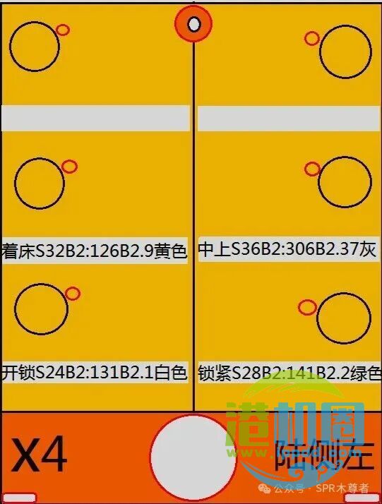 三期布罗马双箱吊具电气快查图表
