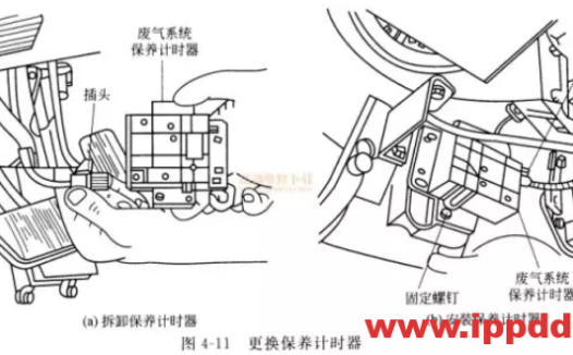 100多车型保养灯归零办法汇总