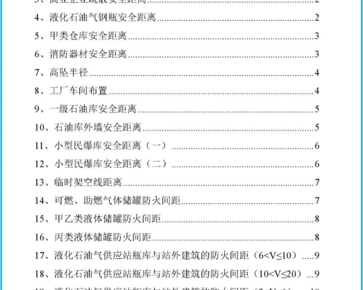 图文介绍企业常见的100项安全距离