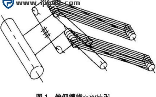 转载 | 论文:岸标俯仰钢丝绳维护管理方法及更换工艺优化