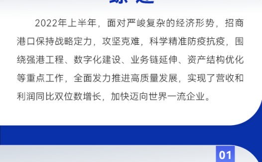 一图读懂招商港口(001872)半年报 | 转自港口圈