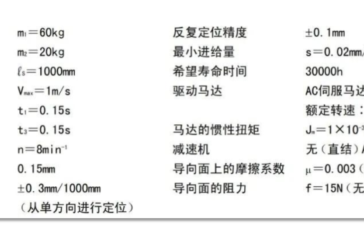 丝杆+电机选型流程和计算