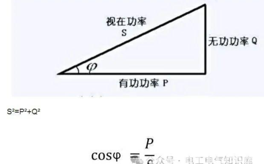 变压器的容量是指什么?如何计算?容量和功率有什么关系?