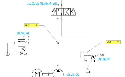 液压回路入门——背压回路