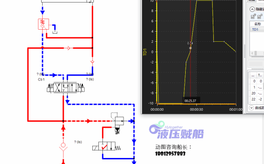 液控单向阀,内泄和外泄该怎么选?