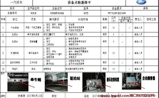 设备、工装点检管理规范