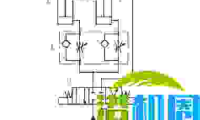 常用液压同步控制方法及回路，你都知道吗？